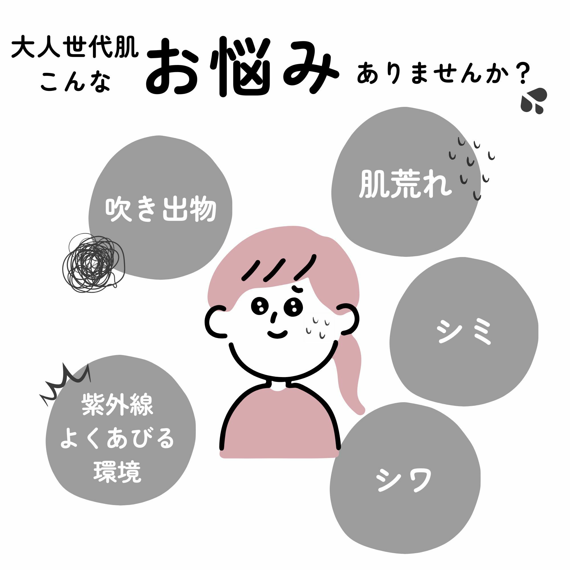 レチノールプラセンタビタミンC美容液